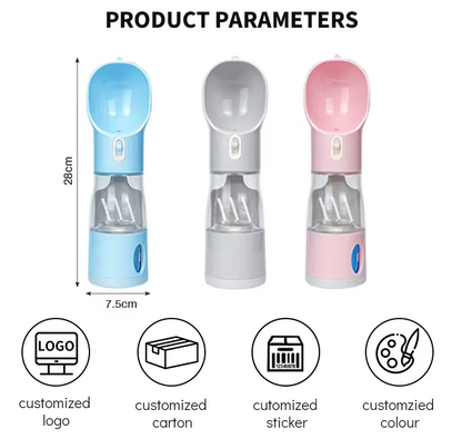 3-in-1 Portable Pet Water Bottle with Food Container & Poop Shovel – Leak-Proof Travel Feeder