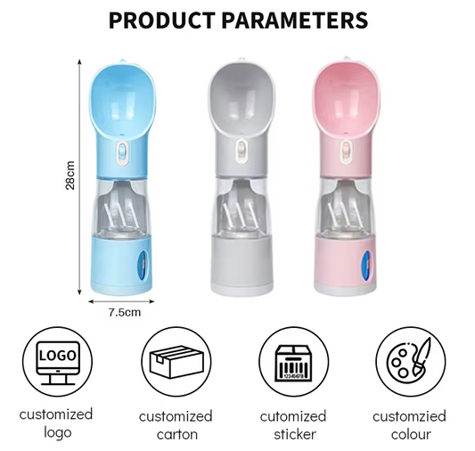 3-in-1 Portable Pet Water Bottle with Food Container & Poop Shovel – Leak-Proof Travel Feeder