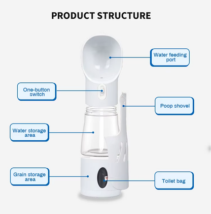 3-in-1 Portable Pet Water Bottle with Food Container & Poop Shovel – Leak-Proof Travel Feeder